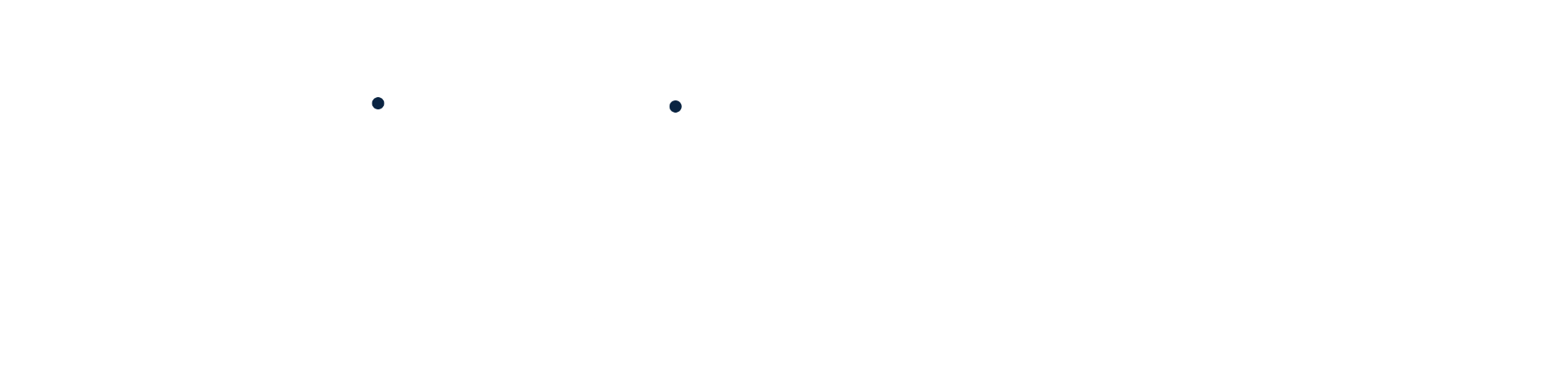 Minicule Logo